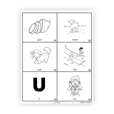 Phonology | Minimal Pairs | Gliding
